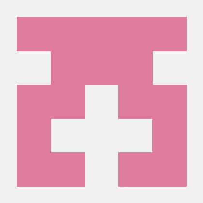 Chamoth Mendis Github - Best Abstract Patterns in Mobile