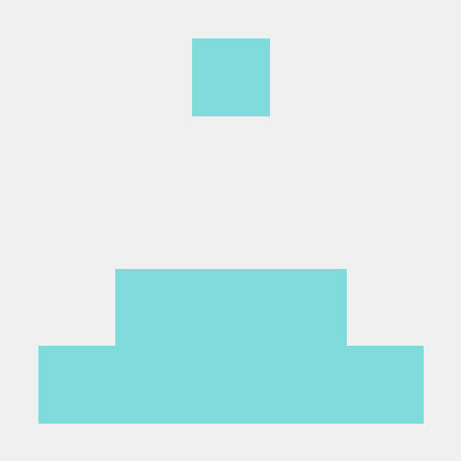 Github Bmuschko Gradle Nexus Plugin Gradle Plugin For Configuring - Modern Colorful Photo - Mobile