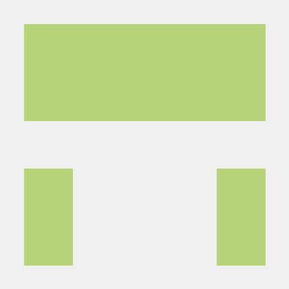 Connorw Dev Connor Github - Premium Sunset Wallpaper Gallery - Full HD