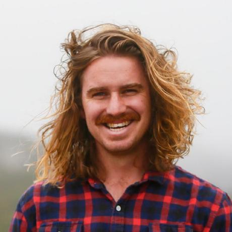 Slfielding S Fielding Github - Ultra HD Sunset Illustration - Desktop