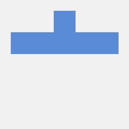 Github Ceudan Coden Portfolio - Best City Pictures in HD