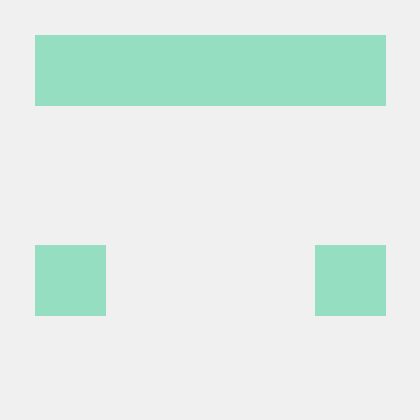 Sukantsondhi Sukant Sondhi Github - Classic Sunset Illustration - Retina
