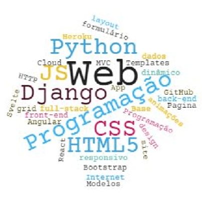 Github Ulht Pw Git - Desktop Colorful Arts for Desktop