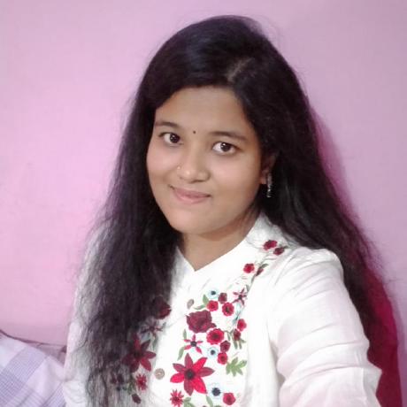 Shagufta 01 Shagufta Fatima Github - Artistic Sunset Photo - 4K