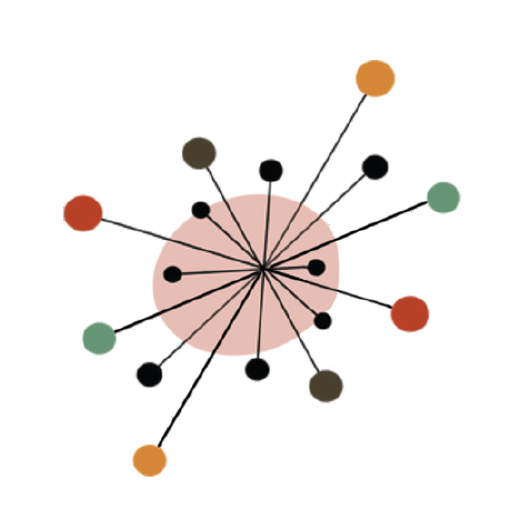 Ips Workshop Github - Desktop Sunset Backgrounds for Desktop