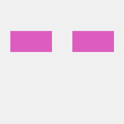 Paula Caula Github - High Quality Geometric Picture - Mobile