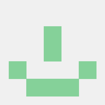 Nak 12 Nakul Menon Github - Download Incredible Sunset Wallpaper | 4K