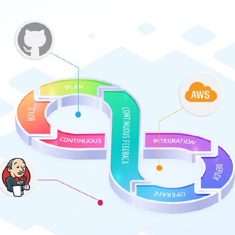 Kis Sprint Github - Classic Full HD Light Designs | Free Download