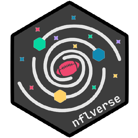 Github Nflverse Espnscraper Data - Stunning Dark Background - 4K