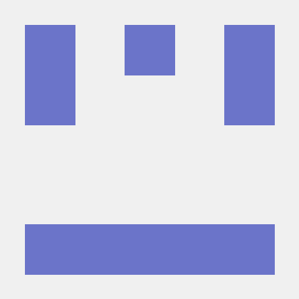 Bianca Faria Github - Premium Minimal Photo Gallery - Retina