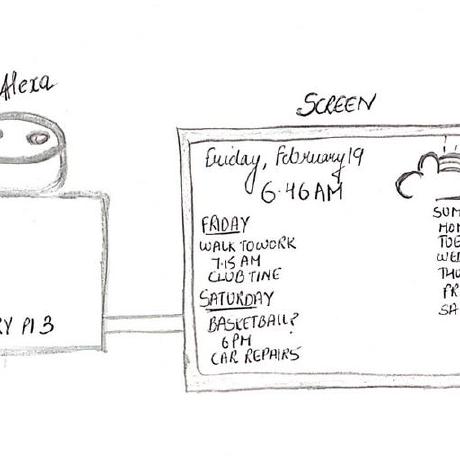 Github Smartcalendar Project Calendar Display - Download Artistic Space Wallpaper | 4K