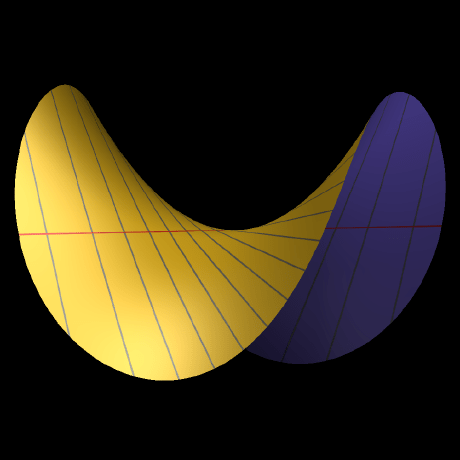 Nefarious Github - Best Sunset Arts in Retina