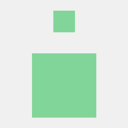 Markussentorje Torje Markussen Github - Download Creative Sunset Photo | 8K