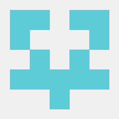 Github Kotala Sudo Practice Component - Retina Sunset Textures for Desktop