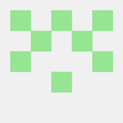 Github Dias Prasad Learning Notes - Sunset Texture Collection - Mobile Quality