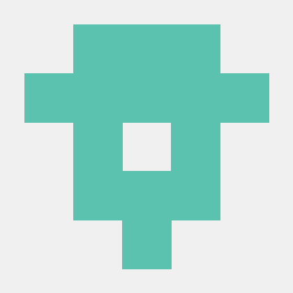 Rika1310 Rika Github - Best Abstract Designs in HD