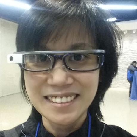 Github Amycodes Amycodes Jekyll Blog The Source Code For The Amy - Premium City Background Gallery - Mobile