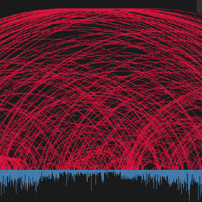 Spatialbiz Binhvu Github - Download Perfect Sunset Art | High Resolution