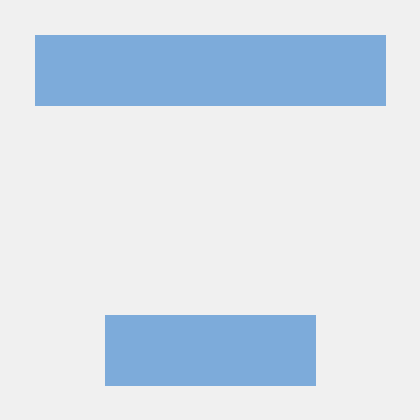 Andres Dcic Andres Dcic Github - Gradient Images - Amazing Ultra HD Collection