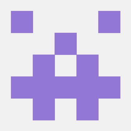 Taingey Github - Download Ultra HD Sunset Photo | Ultra HD