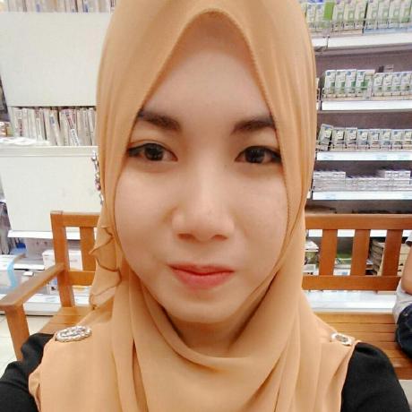 Szulaika Siti Zulaika Binti Tumin Github - Download Elegant Light Design | HD