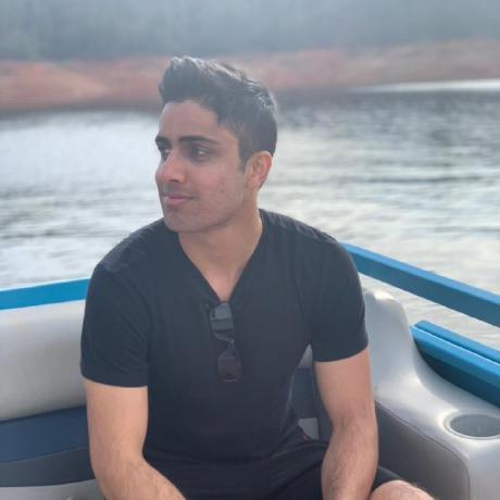 Rohan Varma Yourstory - Best Sunset Pictures in Ultra HD