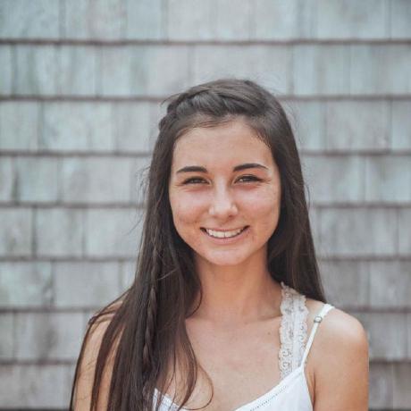 Liliana Boop Github - Retina Vintage Images for Desktop