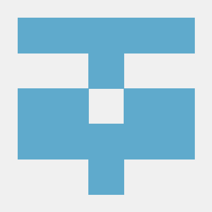 Mingkong A Github - Download Incredible Sunset Photo | HD