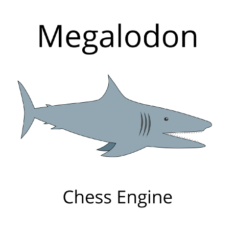 Github Iwansus Megalodon Telethon - Artistic Ocean Image - Ultra HD