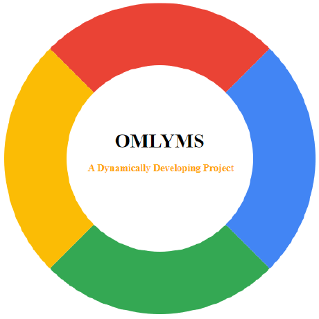 Legacyiconic M Olamide Olaleye Github - Sunset Art Collection - Desktop Quality