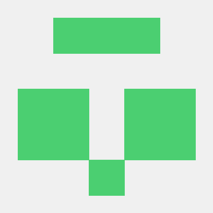 Crazycat Max Github - Premium Landscape Design Gallery - Retina