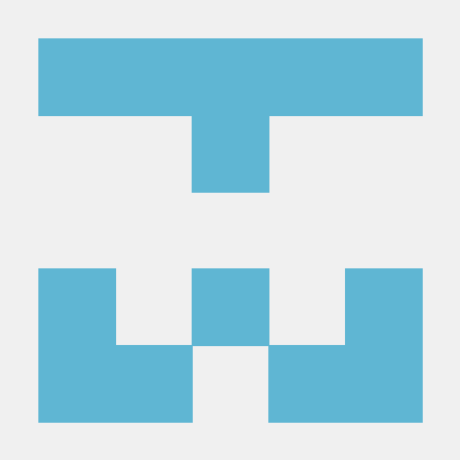 Tirth1804 Tirth Shah Github - Sunset Wallpaper Collection - High Resolution Quality