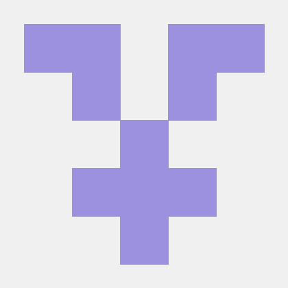 Aw Git Admin Github - Incredible Ultra HD Minimal Designs | Free Download