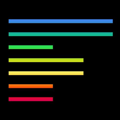 Fl0zone Repositories Github - Abstract Design Collection - Retina Quality