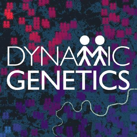 Joining The Lab Dynamic Genetics Lab - City Photo Collection - Full HD Quality