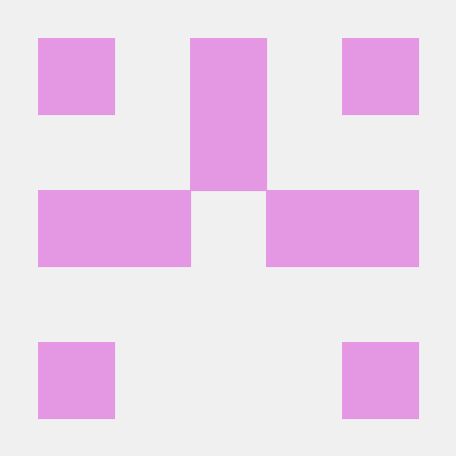 Github Kekw 420 Pixelcanvas Minimap - Best Vintage Pictures in 4K