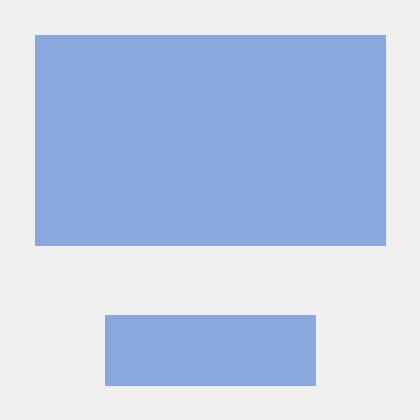 Praj Ias Prithvi Github - Gorgeous Geometric Pattern - HD