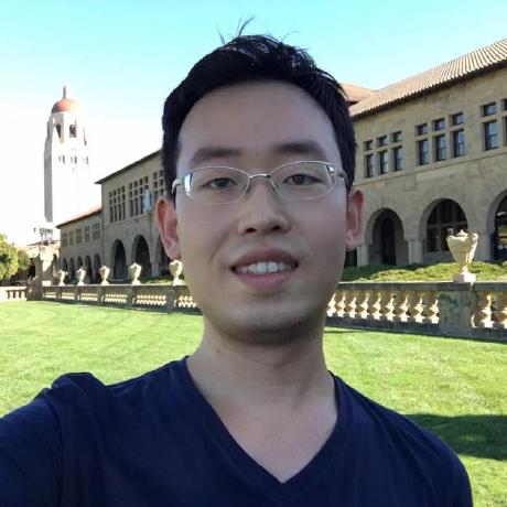 Borui Wang - Perfect Mountain Texture - Ultra HD