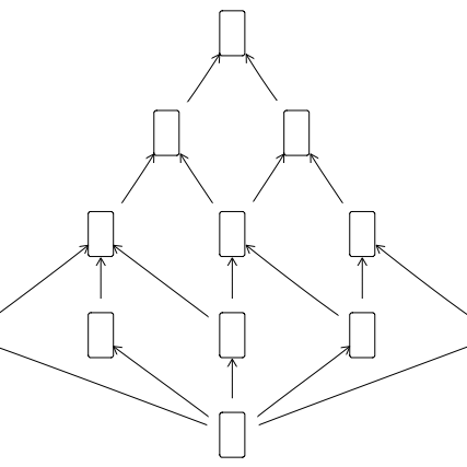 Github Malaga Fca Group Fca Implicationclustering - Perfect Vintage Texture - 8K