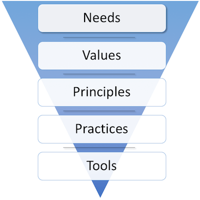 Github Spinemodel Spinemodel Github Io Spine Model - Best Light Arts in High Resolution
