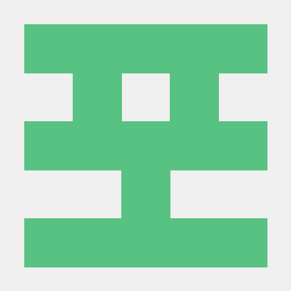 Corecard Dev Github - Premium Sunset Photo Gallery - Retina