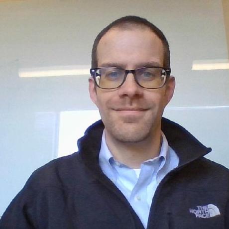 Malloryn Mallory Newberry Github - Download Incredible Sunset Design | Retina