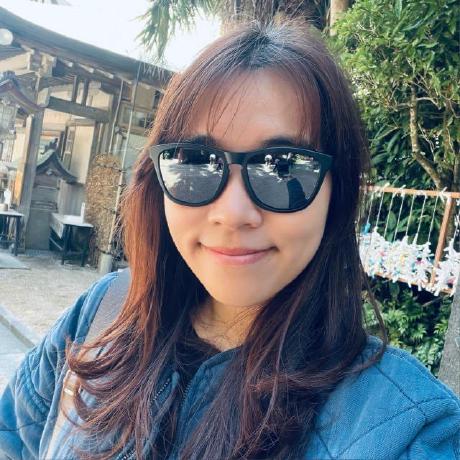 Hanainuwan Kumi Github - Best Sunset Wallpapers in 4K