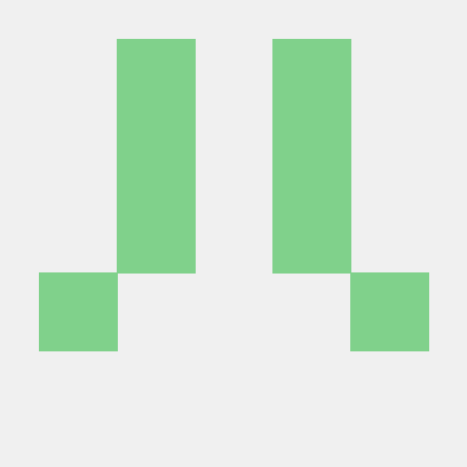 Antoberon Antonella Beron Github - Perfect Sunset Art - Full HD