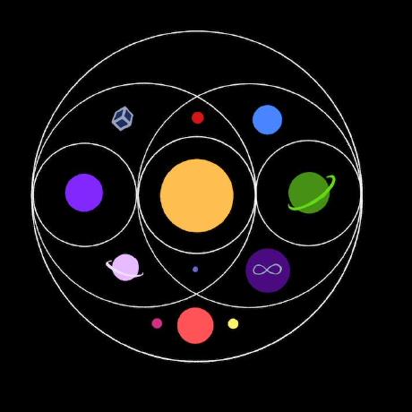 Mandlango Mandla Github - Best Nature Pictures in 8K