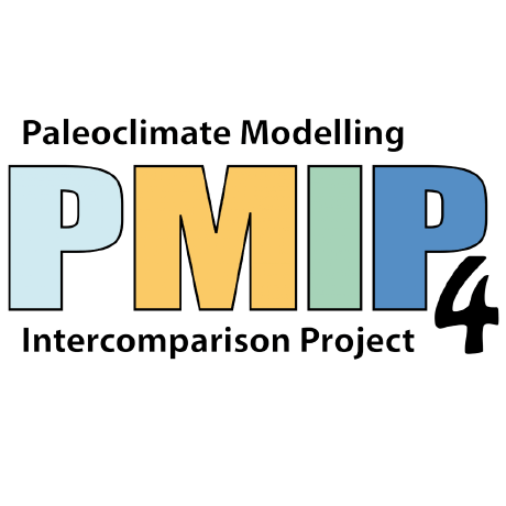 Github Model Intercomparison Datasets Cache Creek - Landscape Patterns - Ultra HD HD Collection