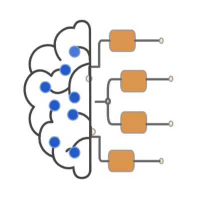 DLOps: Deep Learning Operations · GitHub