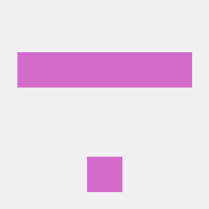 Github Major Project 8th Sem Submission - Stunning Full HD Abstract Designs | Free Download