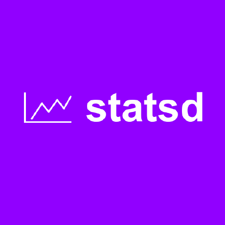 Statsd Github - Light Designs - Professional 4K Collection