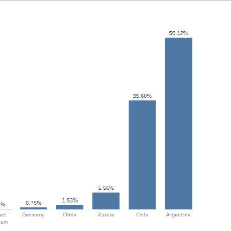Github Marytheanalyst Marytheanalyst - Minimal Pattern Collection - Retina Quality